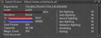 Signature for player Sweet Dream